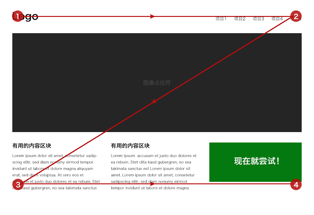 Z字型布局的网页设计